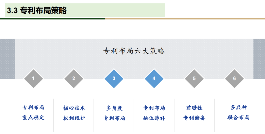 磨具专业学什么