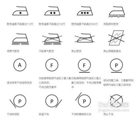 洗涤标志大全图案