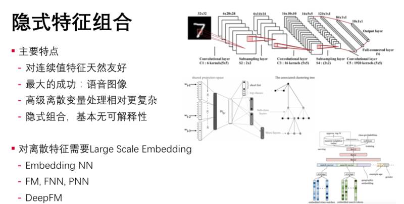 建筑用砌块