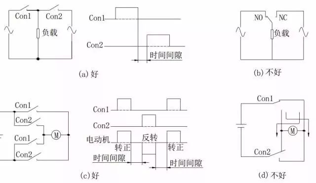 废旧继电器多少钱一吨