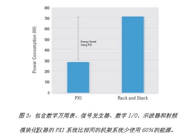 测试设备其它与保洁工服装的区别