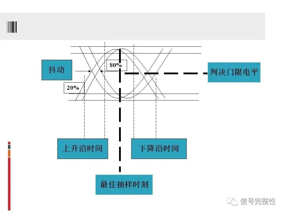 喷码机感应器中间调怎么调