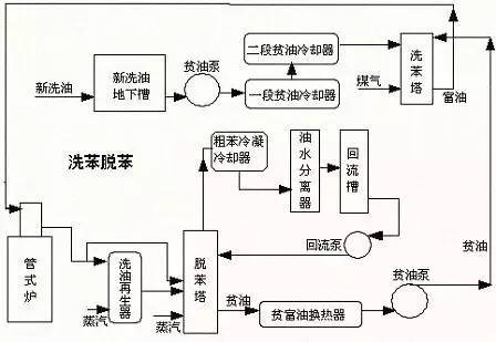 可乐味的小仙女 第10页