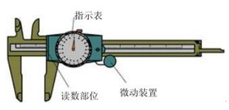 带表的游标卡尺读数图解
