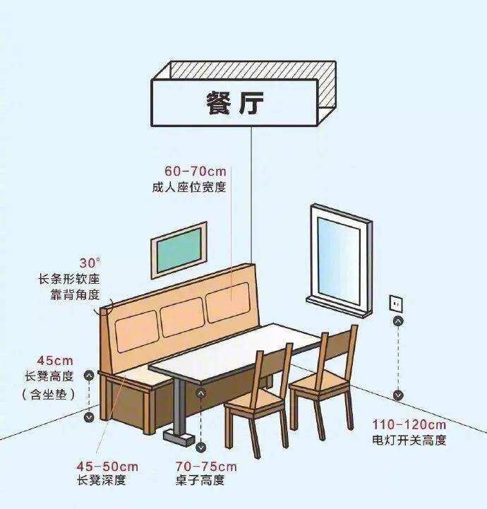 讲台桌高度多少合适