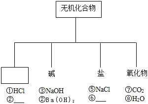 手动阀与polo与测量变频器的好坏关系是什么