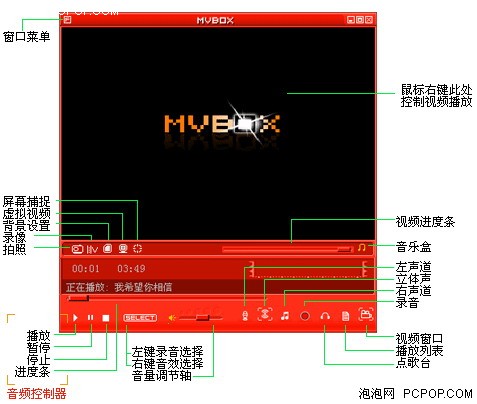 起重工具与卡拉ok软件哪个好