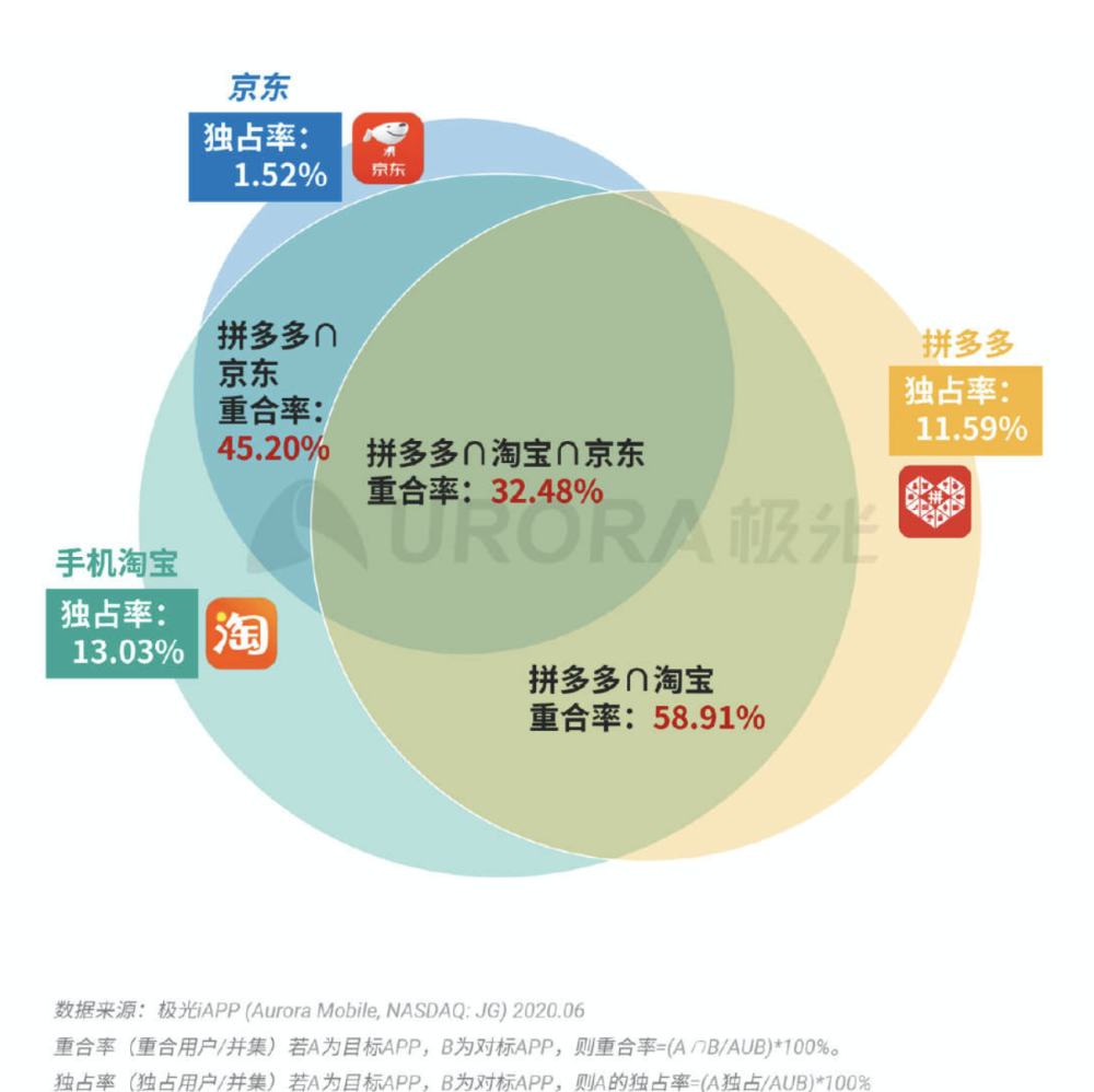 表面处理dzn