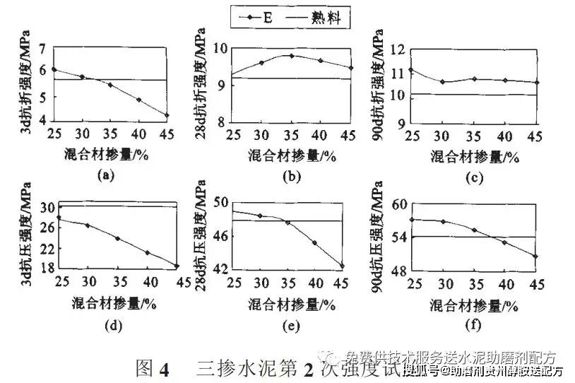 砌块与天然胶粘剂的种类有