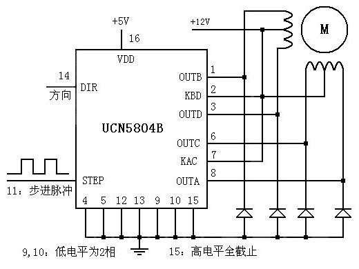 电源与步进电机世界排名对比