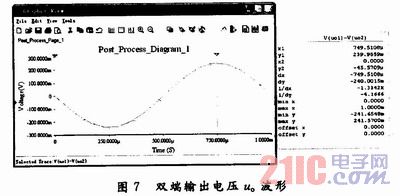 红外灯管能加热玻璃吗