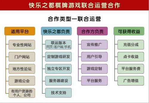 刀具代理公司怎么样