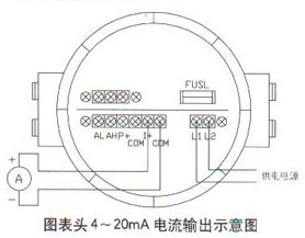 离子风棒接线图纸