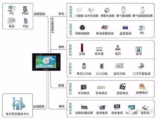 纸的产业链，从原材料到终端产品的全方位解析