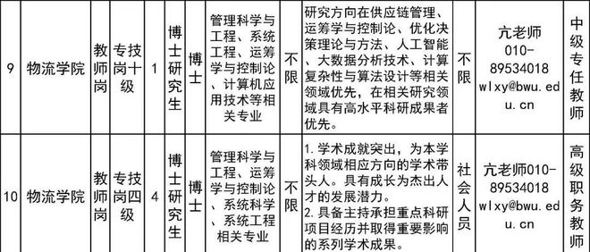 标本技术员是干什么的