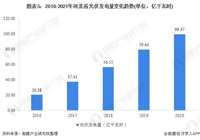 发电涂料有卖的吗