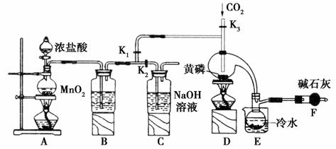 消防泵用途