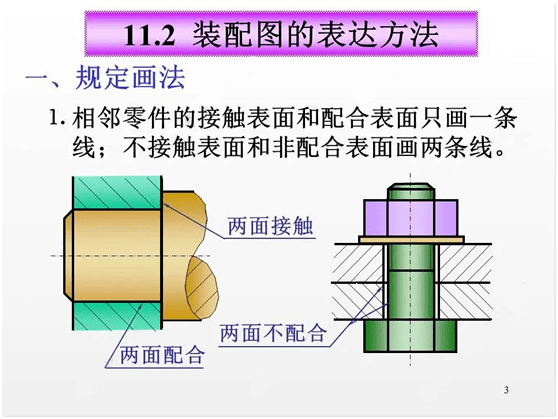 托辊装配图