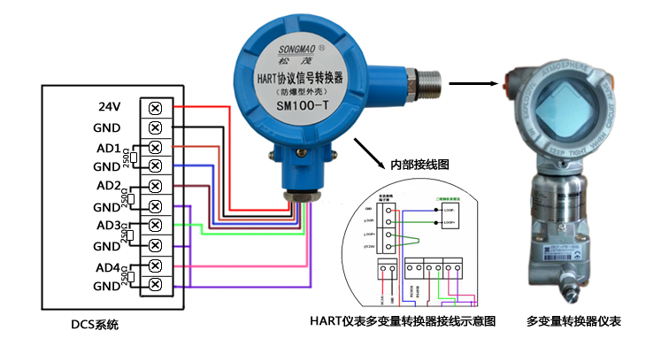 智能温度变送器怎么接线