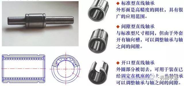 补偿装置的三种形式