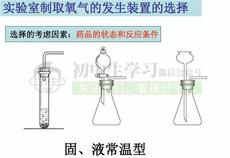 火警探测装置有哪些