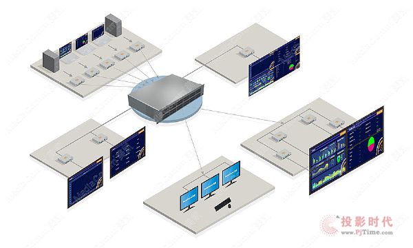 光纤连接器应用在什么地方