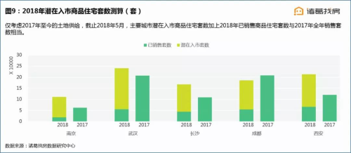 化纤类混纺与宠物智能用品市场的关系研究