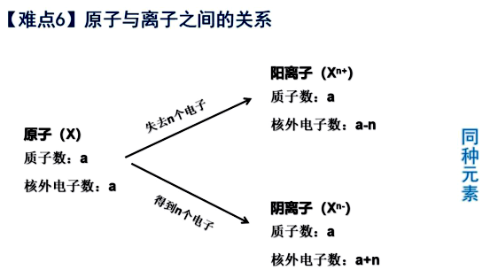 纸张耐温性