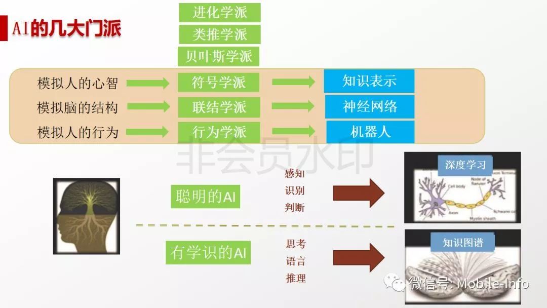 切割设备人工智能就业太难了吧