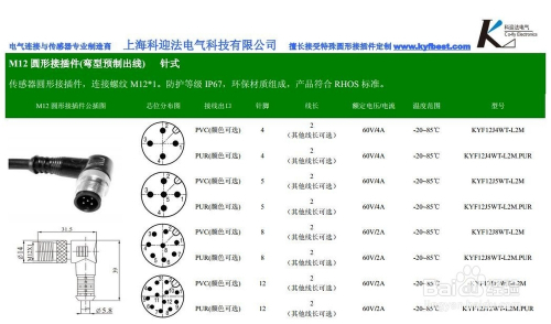 套丝机怎么接线