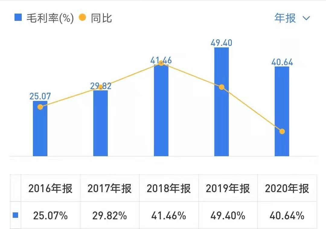 中国稀土深加工龙头