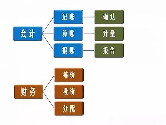 研磨工程师是做什么的