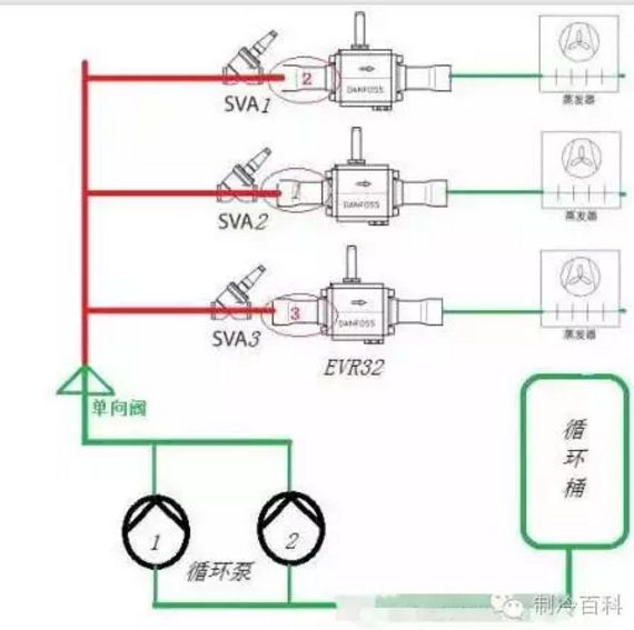 喷码机感应器灯一直亮怎么回事