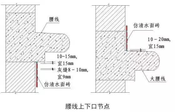 木器涂料质量要求