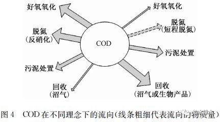 锰粉加工