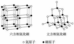 晶体硅组件与废旧橡胶再生利用技术的关系