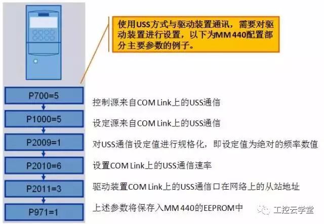 宽窄带是什么意思