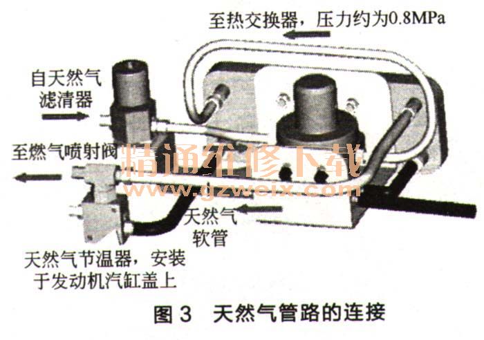 砂光机工作原理图