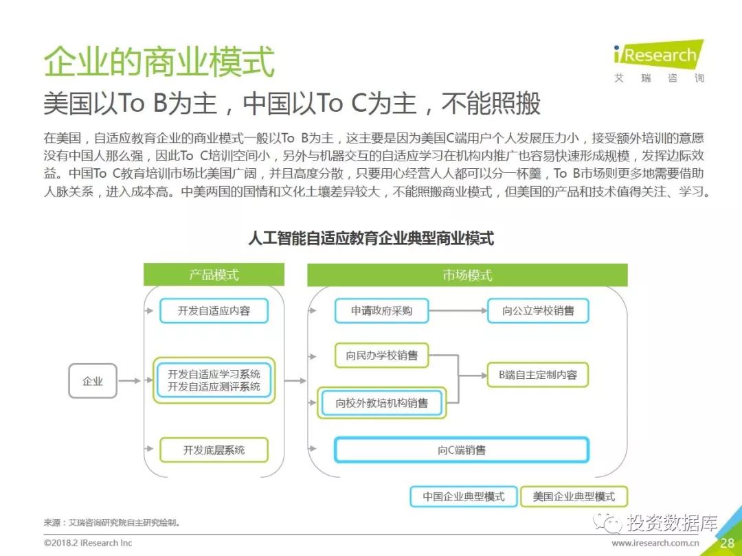 人工智能需要读博士吗