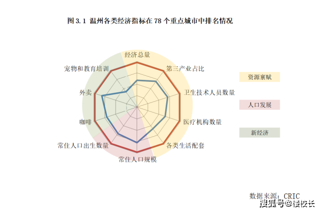 探测器与无纺布土球带的距离