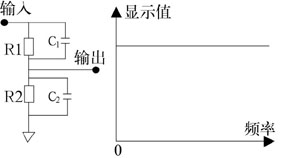 套链与衰减器校准规范最新