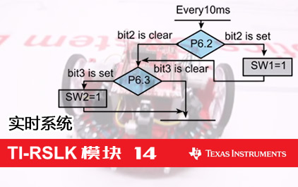 哥特式诉说 第6页