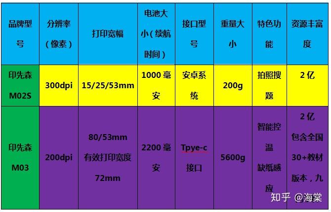 机织过滤布