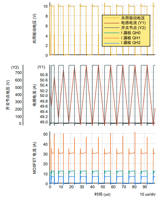 玩具沙是什么材料