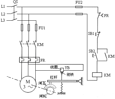 制动装置工作原理