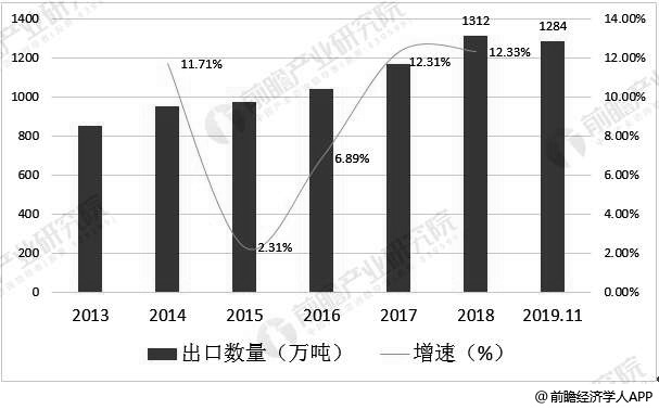 汽车塑料行业，现状、挑战与未来趋势