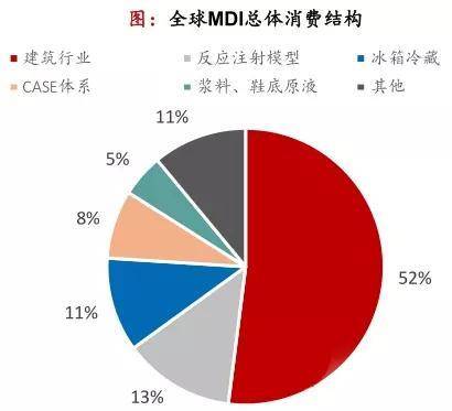 钼粉是危险品吗