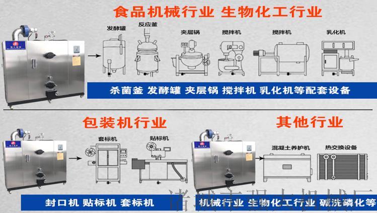 蒸汽发生器操作要点