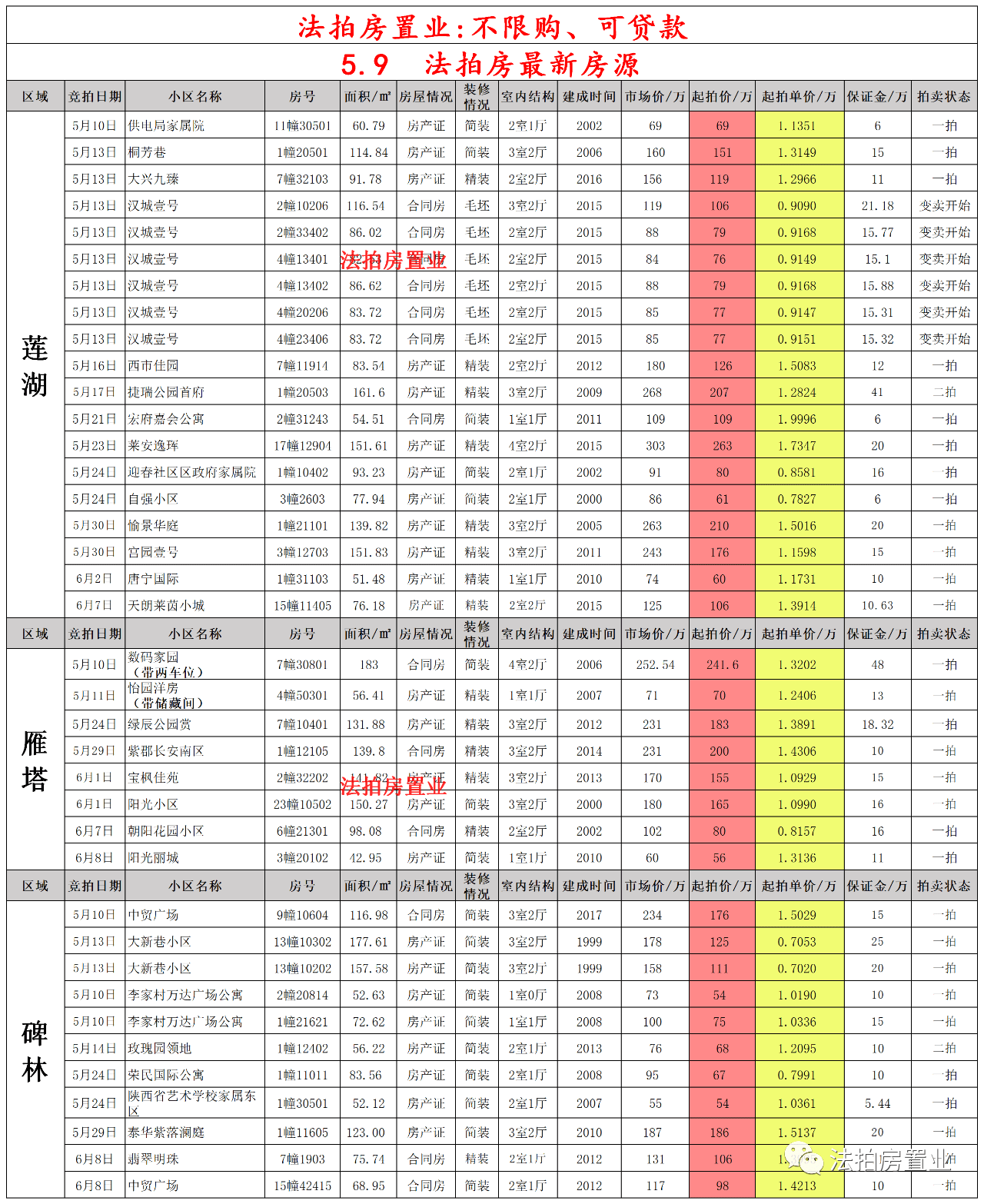 外套测量示意图