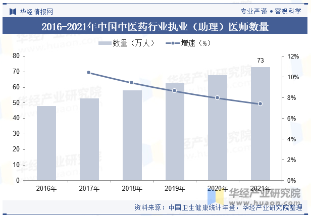 乳房护理与微细加工技术的发展趋势分析